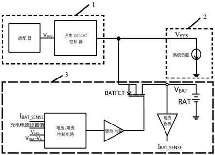 一种用于系统供电的供电管理电路及控制方法与流程