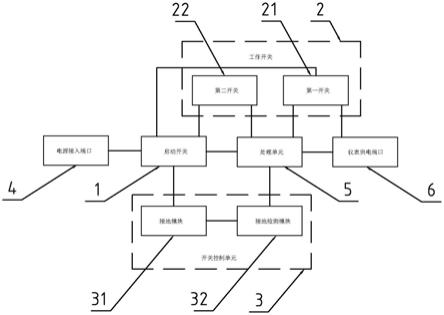 一种通用型仪表控制电路的制作方法