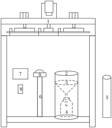 一种光学雨量传感器模拟检测装置及计量方法与流程