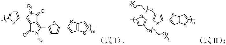 一种聚合物/聚合物复合热电材料及其制备方法和应用