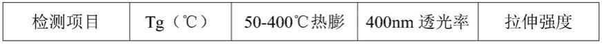 一种耐高温低CTE聚酰亚胺薄膜及其制备方法、应用与流程