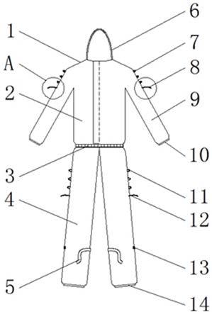 一种可穿戴调节的防护服的制作方法