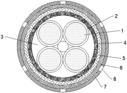 一种阻燃型改性三元硅橡胶绝缘电缆的制作方法