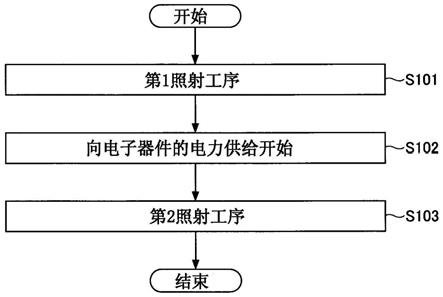 检查装置和检查装置的控制方法与流程