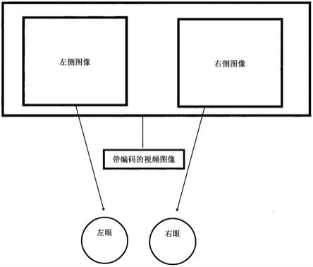 一种识别带编码的3D视频图像并同步快闪眼镜的设备的制作方法