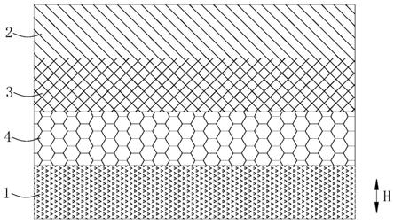 一种电子设备的制作方法