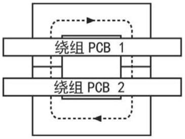 堆叠矩阵变压器的制作方法