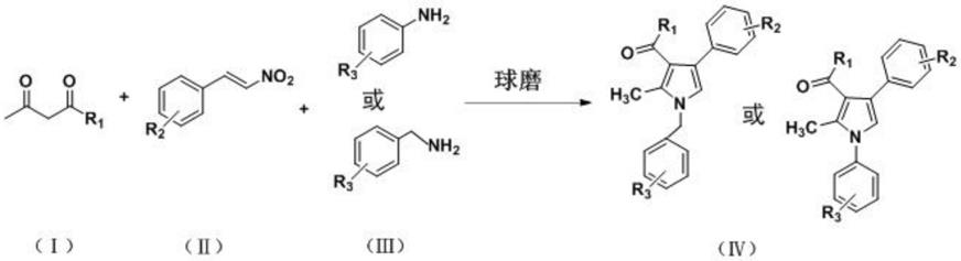 一种多取代吡咯类化合物的制备方法