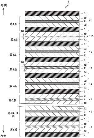 非水电解质二次电池的制作方法