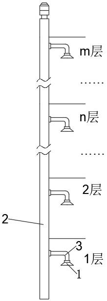 一种吸油烟机楼层自适应风量调节方法与流程