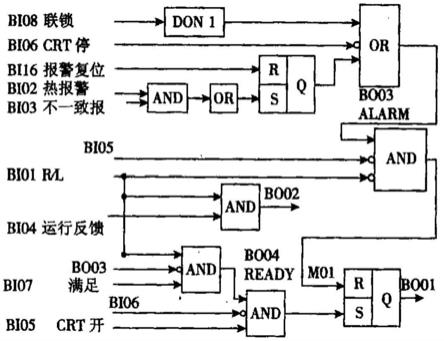 一种马达的安全联锁机构的制作方法