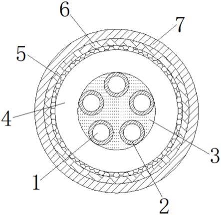 一种金属铝合金护套柔性矿物绝缘防火电缆的制作方法