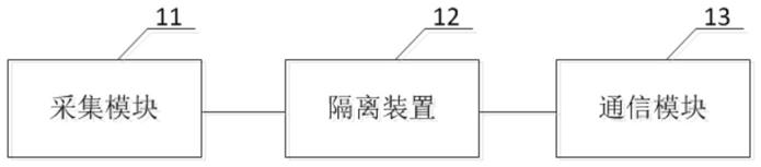 一种电池管理系统的制作方法