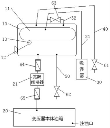 一种变压器胶囊式油枕的油气管路及其注油系统的制作方法