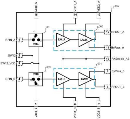 一种射频前端模组及5G大规模MIMO基站系统的制作方法