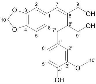 一种紫丁香中的木脂类化合物及其制备方法与应用与流程