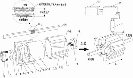 基于音轮的扭矩-桨距-相角-转速集成测量装置及方法