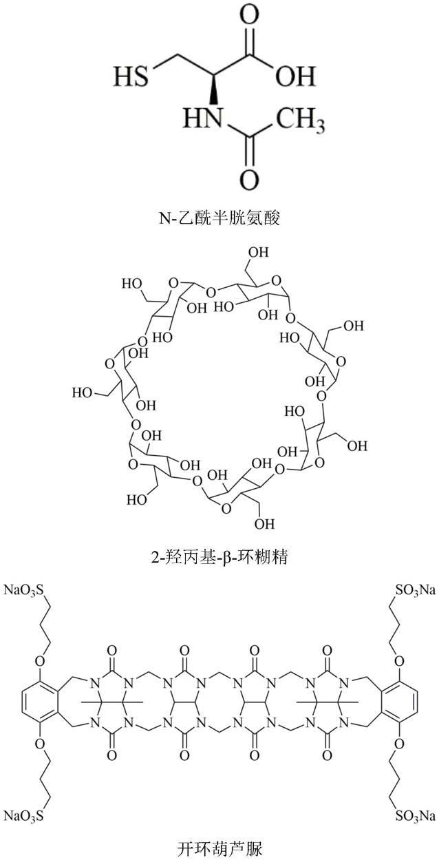 N-乙酰半胱氨酸、2-羟丙基-β-环糊精或开环葫芦脲在预防或治疗痛风方面的用途