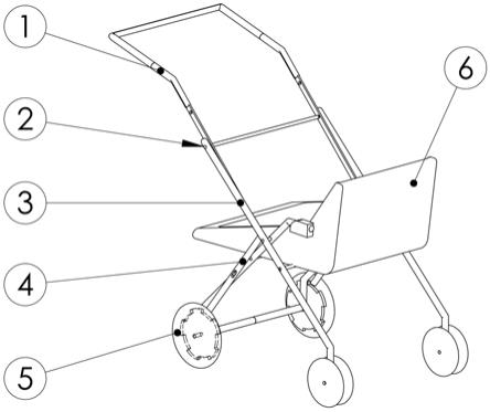 一款自动驻车多用途婴儿推车的制作方法