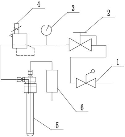 微流体定量添加装置的制作方法
