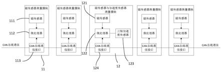 一种用于边坡滑移及沉降监测的阵列位移测量装置及方法