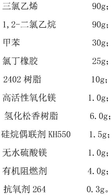 一种难燃型输送带修补胶及其制备方法、使用方法与流程