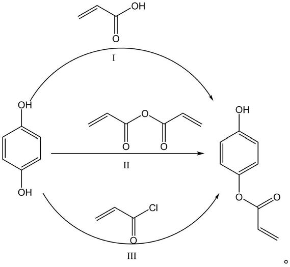 一种对苯二酚单(甲基)丙烯酸酯的合成方法与流程