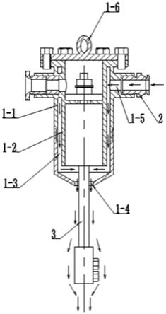 一种适于满煤仓信号装置的气幕式隔离保护结构的制作方法