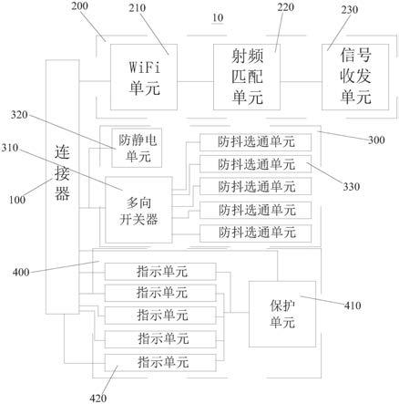 多向开关WiFi模组的制作方法