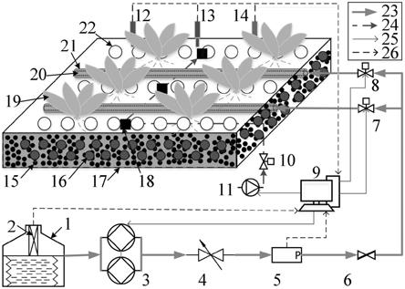 空间植物水分养分供应系统的制作方法