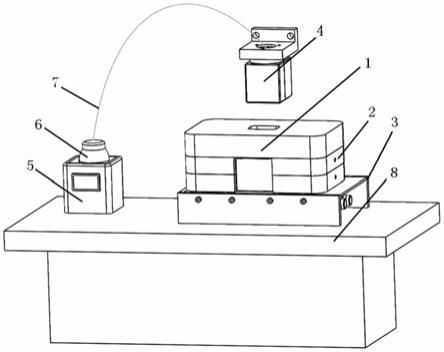 一种精准温控式生物3D打印系统