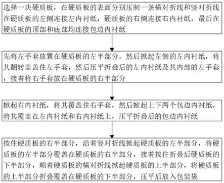 一种避免被污染的医用乳胶手套包装方法与流程