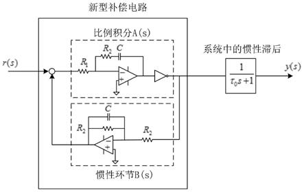 一种针对惯性环节的新型运算放大补偿电路及其控制系统