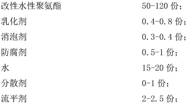 一种提高家具亮度的环保涂料组合物的制作方法