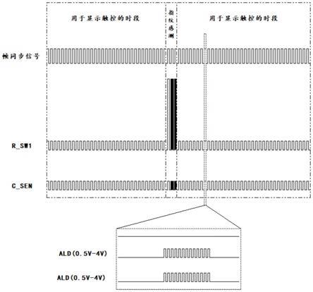 显示面板的指纹识别驱动方法与流程