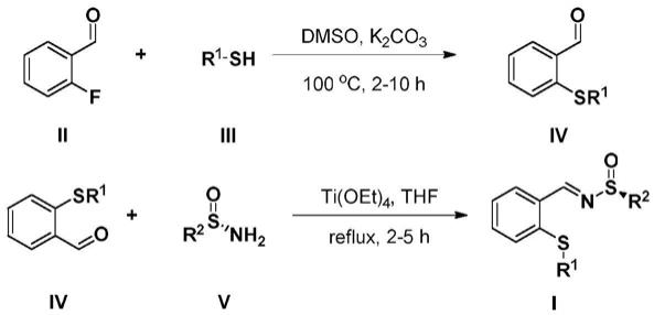 新型手性硫醚-亚磺酰亚胺配体及其制备方法