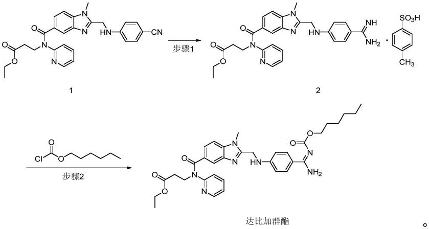 一种高纯度达比加群酯及其制备方法和其应用与流程