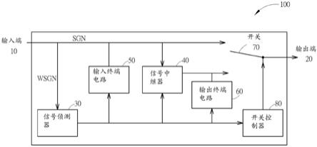 信号中继系统的制作方法