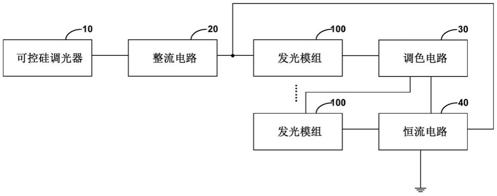 一种调光调色电路及一种灯具的制作方法