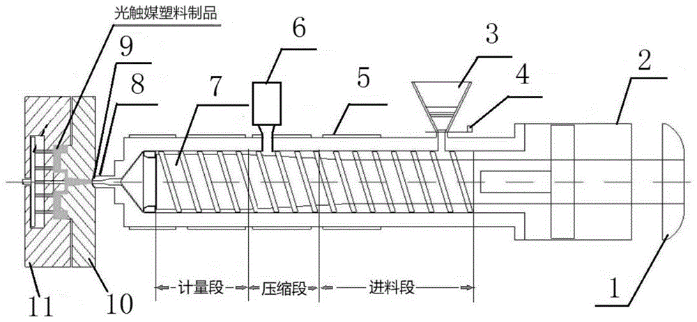 一种采用光触媒除VOC和气味的塑料制品及制备方法与流程