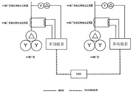 一种基于负荷跟踪的储能调频系统的制作方法