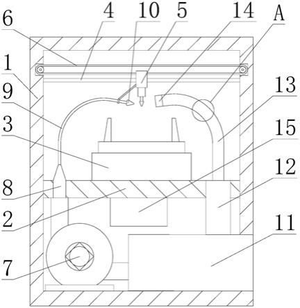 一种蓄电池壳体切割装置的制作方法