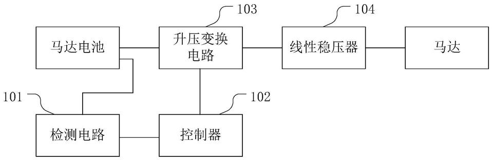 一种马达振动控制系统、方法及智能穿戴设备与流程