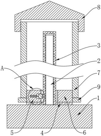 一种建筑工程预留钢筋的防锈结构的制作方法