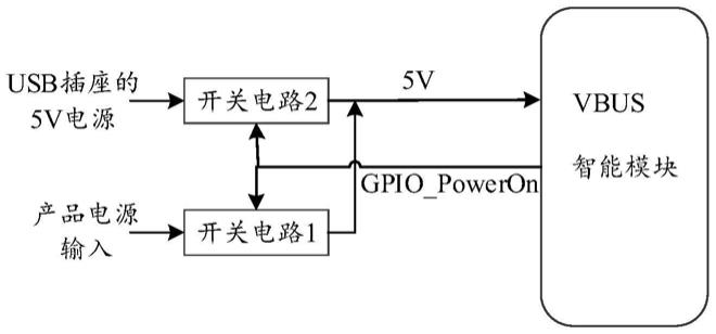 一种智能模块自动开机电路的制作方法