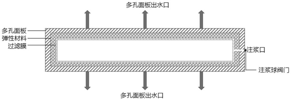 一种陶瓷注浆成型方法及其模具与流程