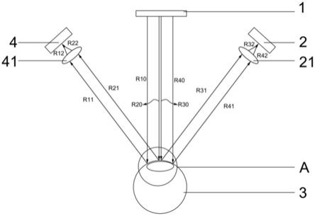 一种基于SPAD传感器的光学系统的制作方法