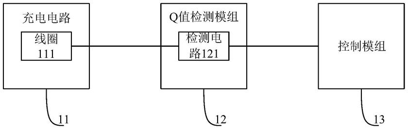 一种无线充电方法、装置、终端及存储介质与流程