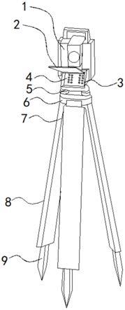 防雨地形测量用全站仪的制作方法