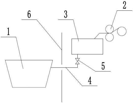 一种线性蒸发源的制作方法